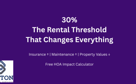 Texas HOA rental impact calculator showing 30% rental threshold affects insurance, maintenance, and property values