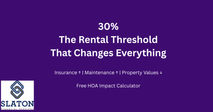 Texas HOA rental impact calculator showing 30% rental threshold affects insurance, maintenance, and property values